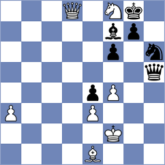 Gukesh - Deac (Bucharest ROU, 2025)