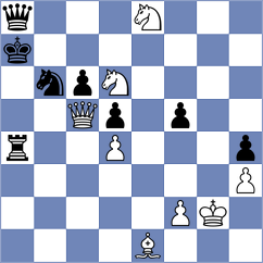 Fedoseev - Rodrigue-Lemieux (Budapest HUN, 2024)