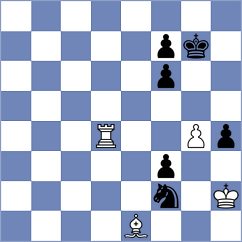 Firouzja - Indjic (chess.com INT, 2025)