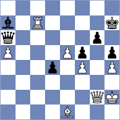 Firouzja - Nakamura (chess.com INT, 2025)
