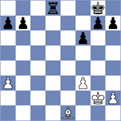 Skiadopoulos - Gunawardhana (chess.com INT, 2025)