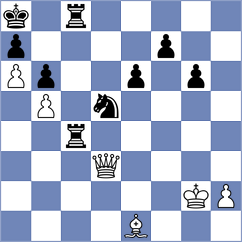 Graf - Borek (Austria, 1994)