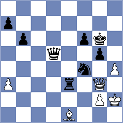 Ataman - Ozsakallioglu (Denizli TUR, 2023)