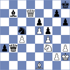 Suyarov - Iskandarov (Denizli TUR, 2025)