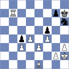 Kuznetsova - Urbina Quiros (chess.com INT, 2022)