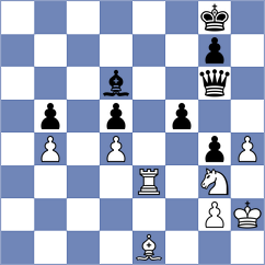 Arabidze - Tang (chess.com INT, 2025)