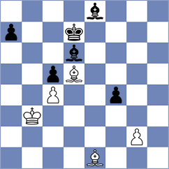 Yakubboev - Bacrot (Douglas IOM, 2023)