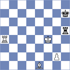 Banusz - Rodriguez Fontecha (chess.com INT, 2025)