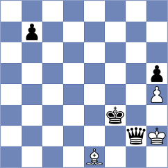 Caku - Karimova (chess.com INT, 2024)
