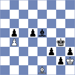 Muzzi - Josse (Chess.com INT, 2021)