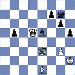Goryachkina - Woodward (chess.com INT, 2025)