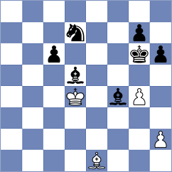 Groetzbach - Hartikainen (chess.com INT, 2024)