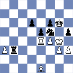 Gonzalez - Bellon Lopez (Sweden SWE, 2022)