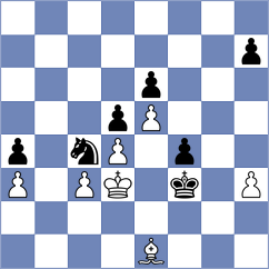 Quirke - Stillger (chess.com INT, 2023)