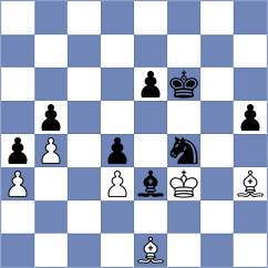 Janaszak - Schitco (Chess.com INT, 2020)
