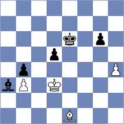 Jobava - Csonka (chess.com INT, 2021)