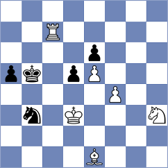 Slugin - Deviprasath (chess.com INT, 2024)