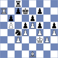 Beniosev - Petesch (chess.com INT, 2024)