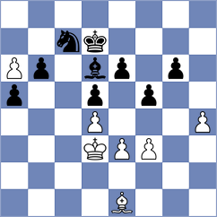 Nastore - Gulkov (Chess.com INT, 2020)