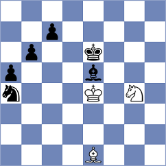 Rengifo Blancas - Vardi (chess.com INT, 2024)