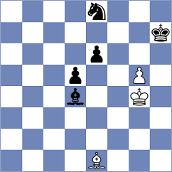 Kushko - Yezhel (chess.com INT, 2023)