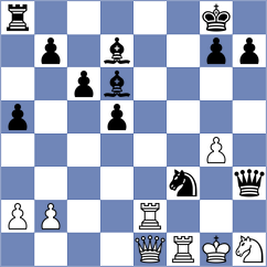 Reprintsev - Sun (chess.com INT, 2023)