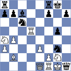 Yeshchenko - Adury (chess.com INT, 2022)