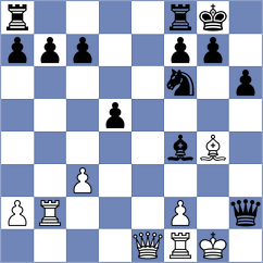 Wang - Mitskevich (Al Ain, 2013)