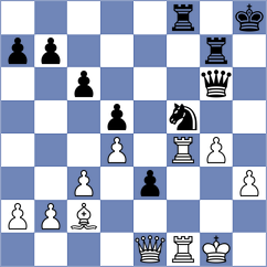 Kleiman - Shubhi Gupta (chess.com INT, 2024)