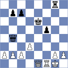 Martin - Craig (Melbourne, 1982)