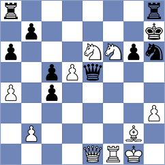 Kushko - Novak (chess.com INT, 2024)