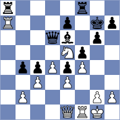 Galle - Schueppel (SVR, 2010)