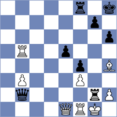 Rosenthal - Edouard (Chess.com INT, 2019)