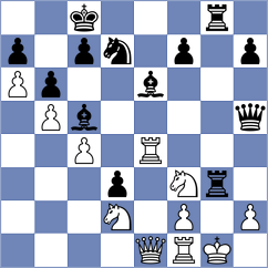 Lamaze - Shohat (chess.com INT, 2024)
