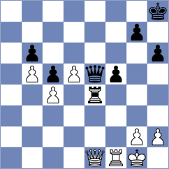 Feige - Werle (Mureck, 1998)