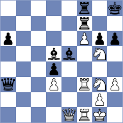 Zhao Jun - Demchenko (chess.com INT, 2023)