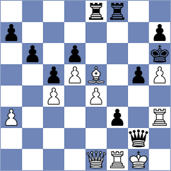 Ishvi - Stamatiou (chess.com INT, 2025)