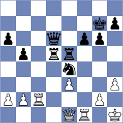 Tin - Nguyen Ngoc Truong Son (chess.com INT, 2025)