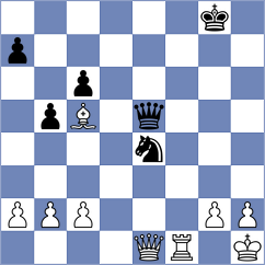 Apoorv Kamble - Mrozowski (chess.com INT, 2025)