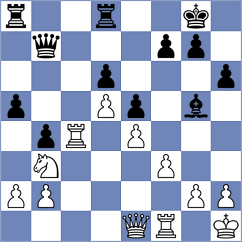 Martinez Lozano - Simon (Albacete, 1994)