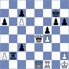 Wagner - Nesterov (chess.com INT, 2022)