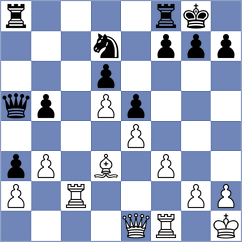 Csonka - Ajay Santhosh Parvathareddy (Balatonlelle HUN, 2025)