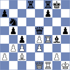 Sabu - Coronel (Chess.com INT, 2021)