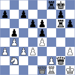 Wagner - Koulouris (Playchess.com INT, 2020)