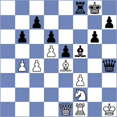 Sanchez Alvarez - Suarez (Chess.com INT, 2019)