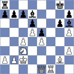 Gubanov - Weetik (chess.com INT, 2024)