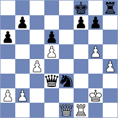 Kujawski - Guerra Tulcan (chess.com INT, 2024)