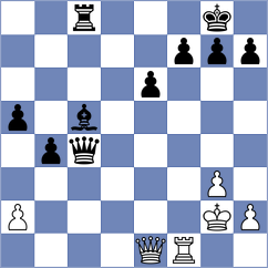 Dejmek - Koridze (chess.com INT, 2022)