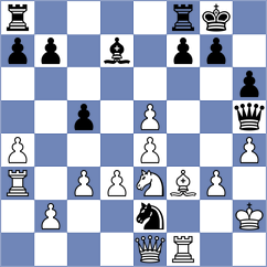 Allahverdiyeva - Yevchenko (chess.com INT, 2025)
