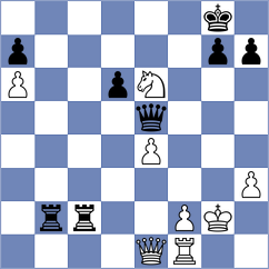 Mouhamad - Nozdrachev (chess.com INT, 2021)